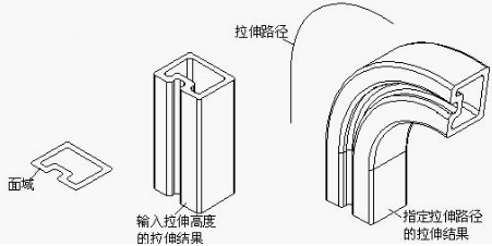CAD怎樣拉伸實(shí)體、面域拉伸命令198.png