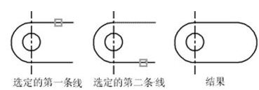 CAD中圓角、倒角的一些技巧