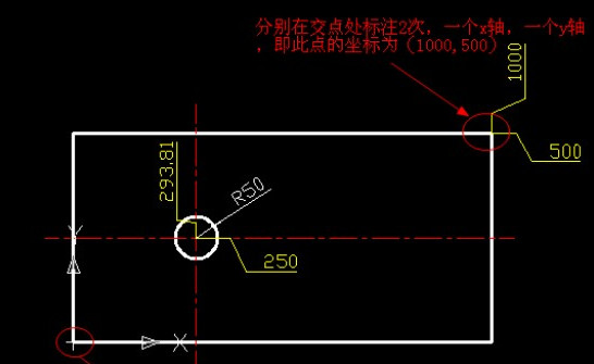 CAD坐標(biāo)標(biāo)注有什么用？