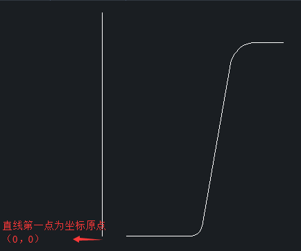 CAD設(shè)計(jì)花盆有什么快捷方法？